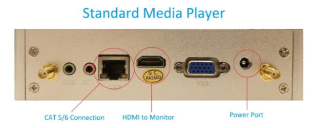 standard media player