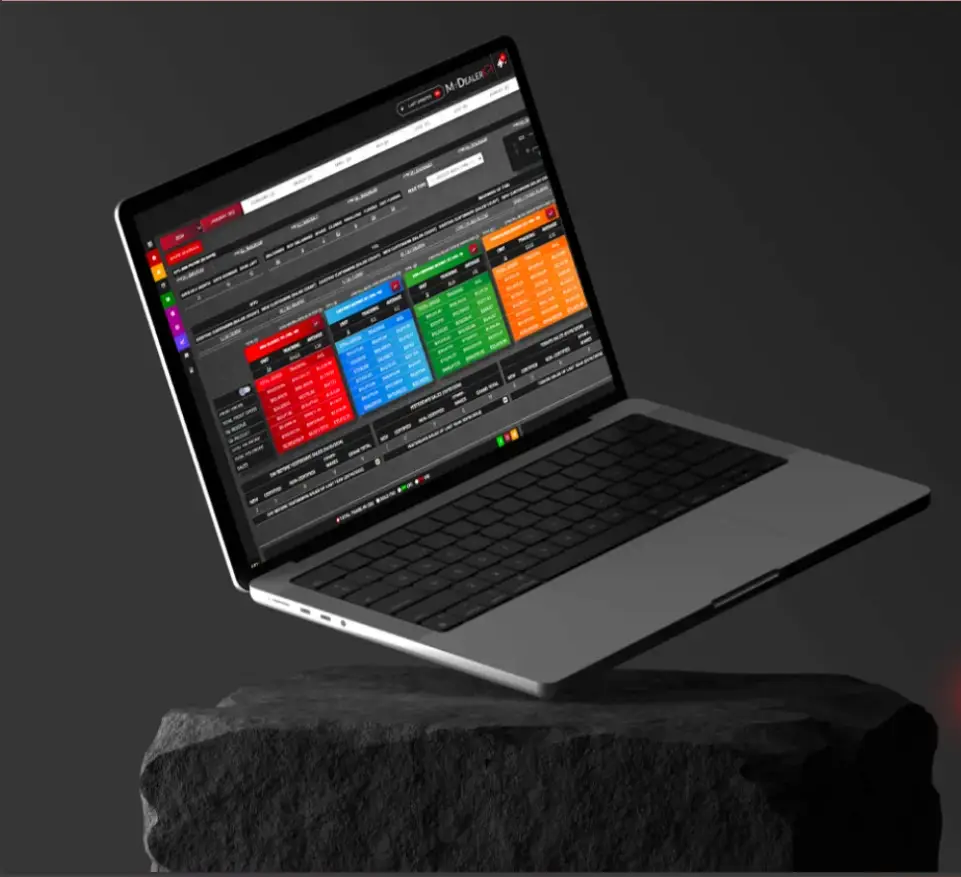 Pulse vs. MyDealerKPI: Two Visions of Dealership Analytics 5 mydealer2