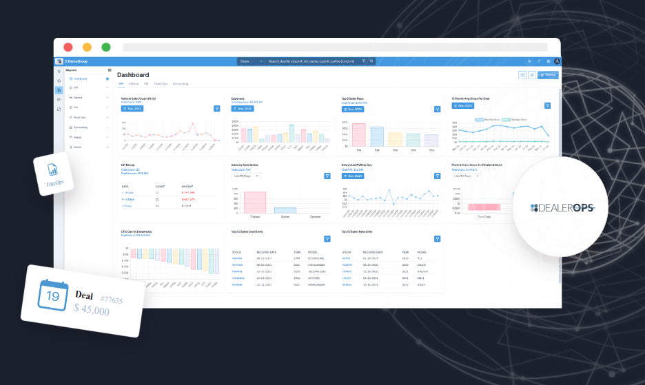 PULSE vs. DealerOps: Custom Analytics or Culture-Driven Performance? 1 DealerOps5