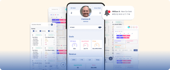 A car dealership manager reviewing a mobile KPI reporting dashboard on a smartphone.