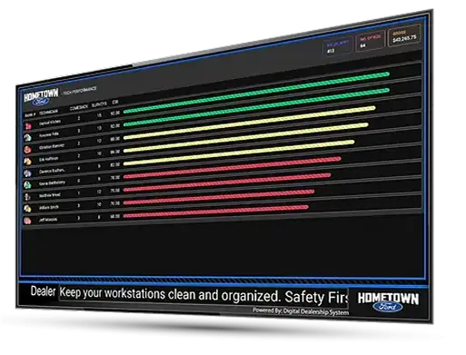 BDC Performance Tracker 13 BDC Performance Reports from Digital Dealership System