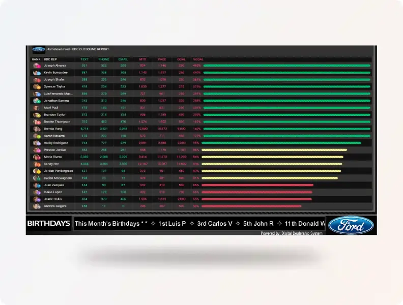 bdc outboud goal tracker