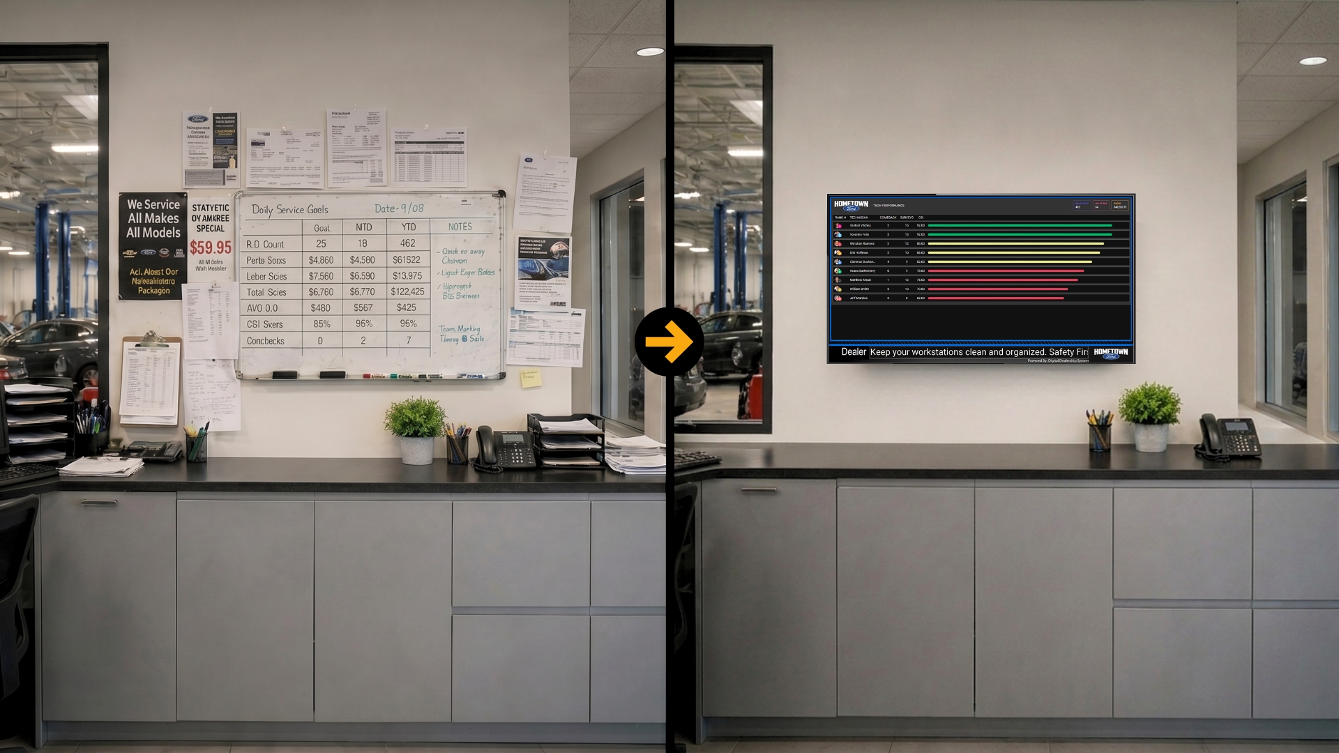 digital-dealership-system-earth-day-green-dealership-digital-signage